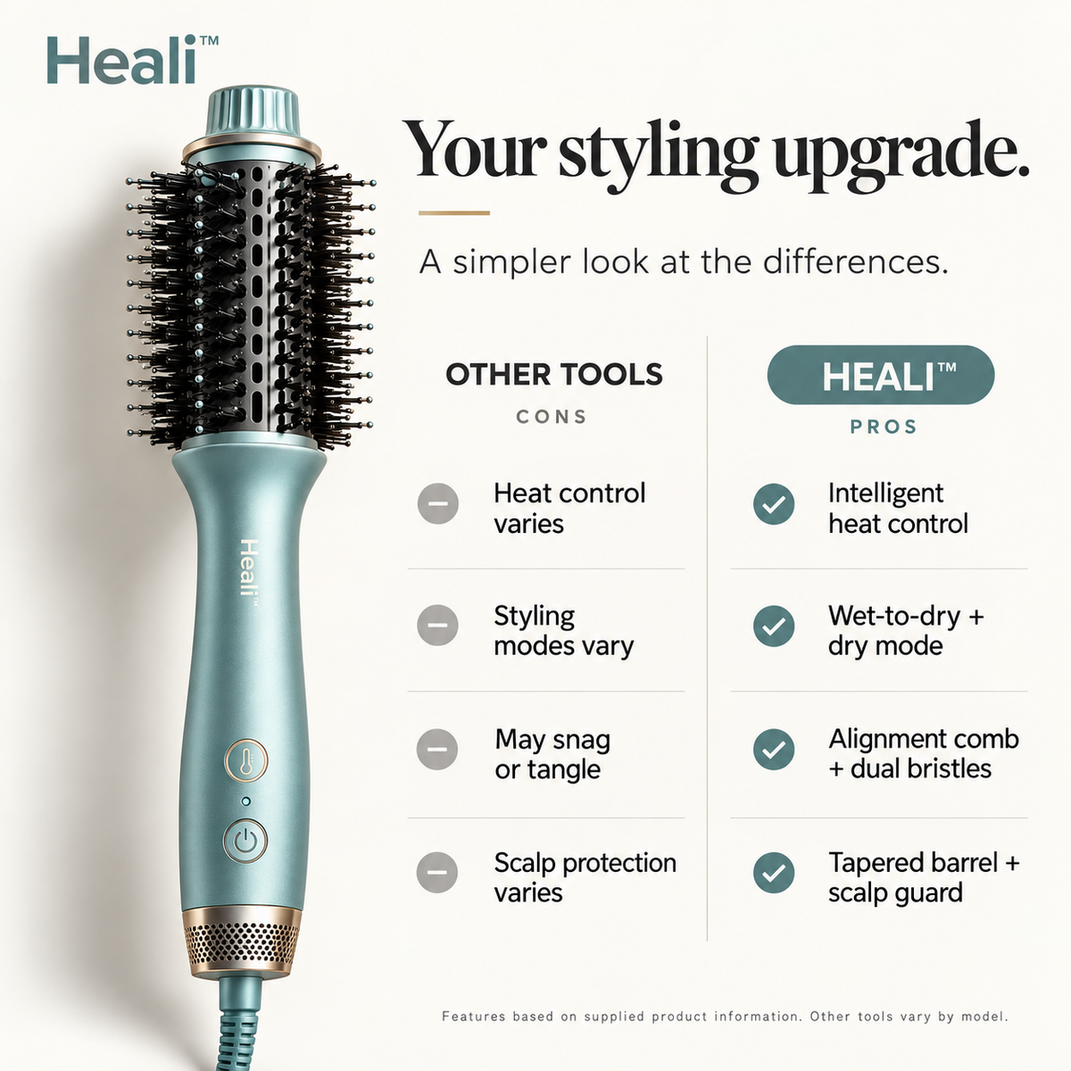 Heali™ Glossy Combo Brush