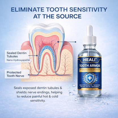 HEALI™  Advanced Gum & Cavity Repairing Drops