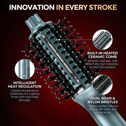 Heali™ Glossy Combo Brush