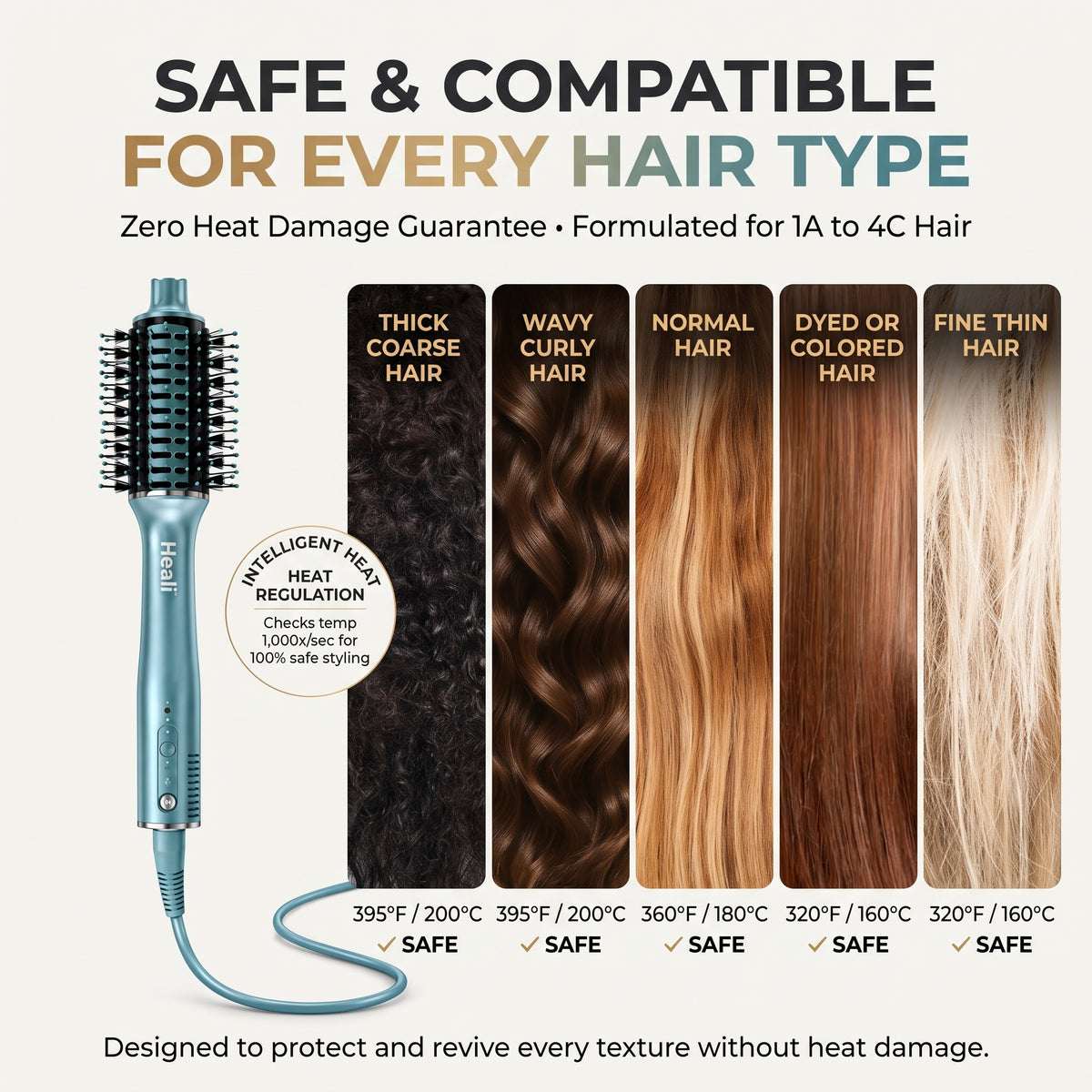 Heali™ Glossy Combo Brush