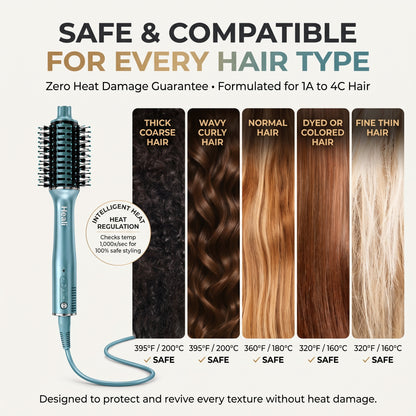Heali™ Glossy Combo Brush